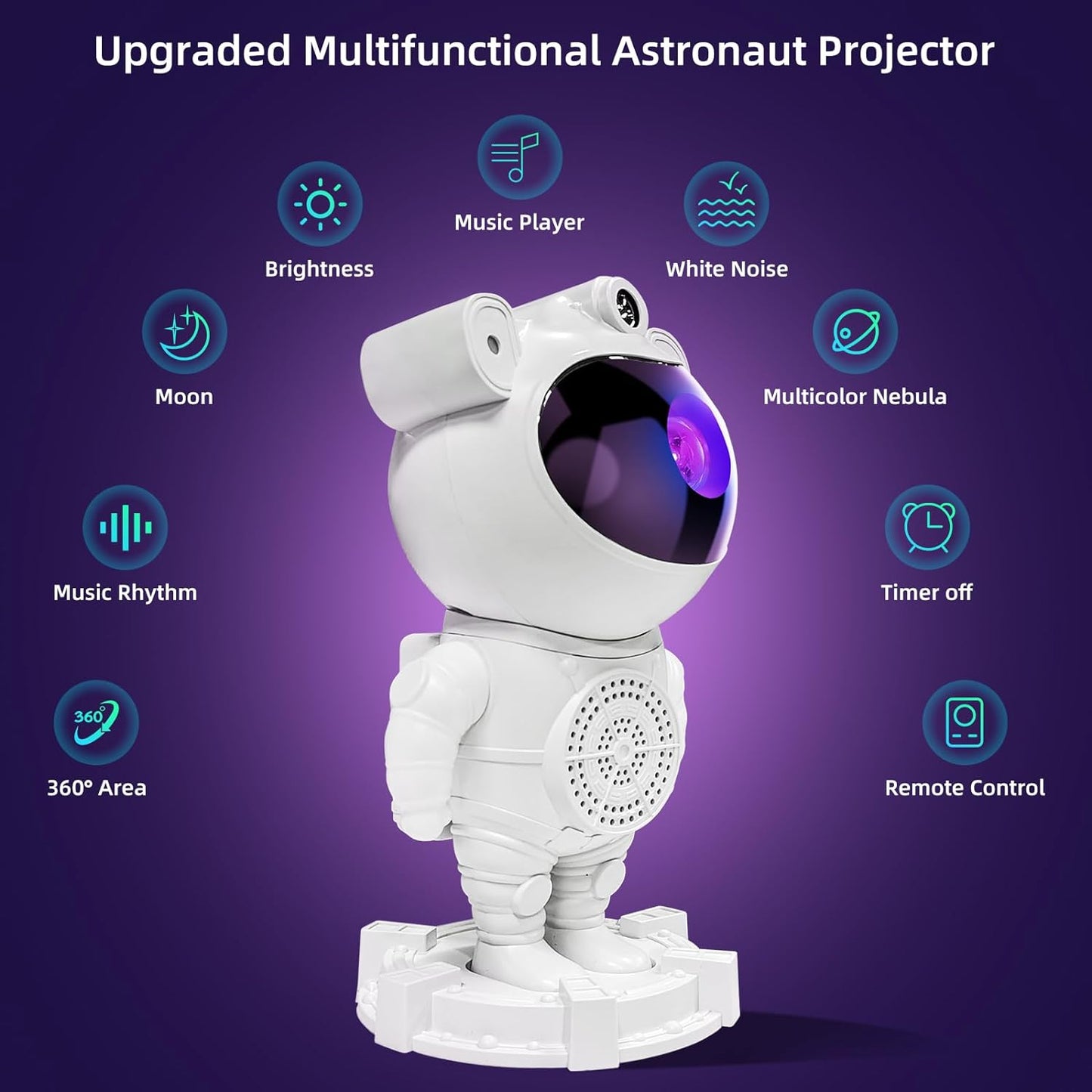 ASTROPARLANTE PROYECTOR